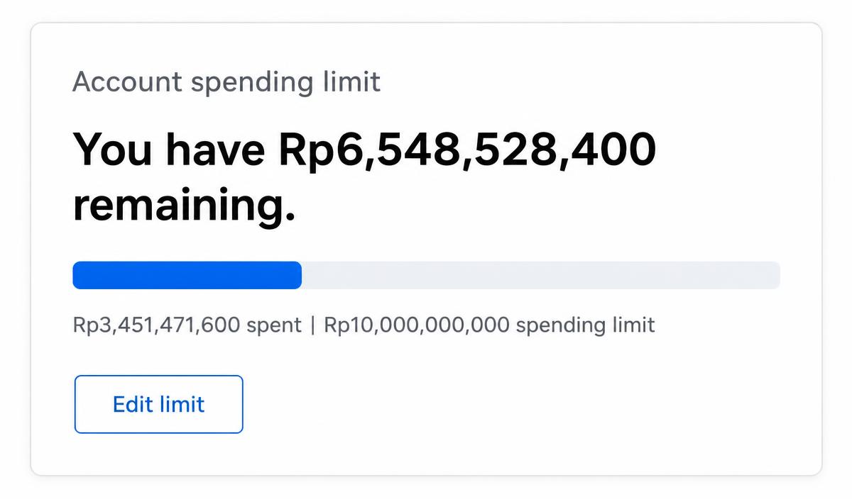 Account spending limit dengan total spend Rp3,451,471,600